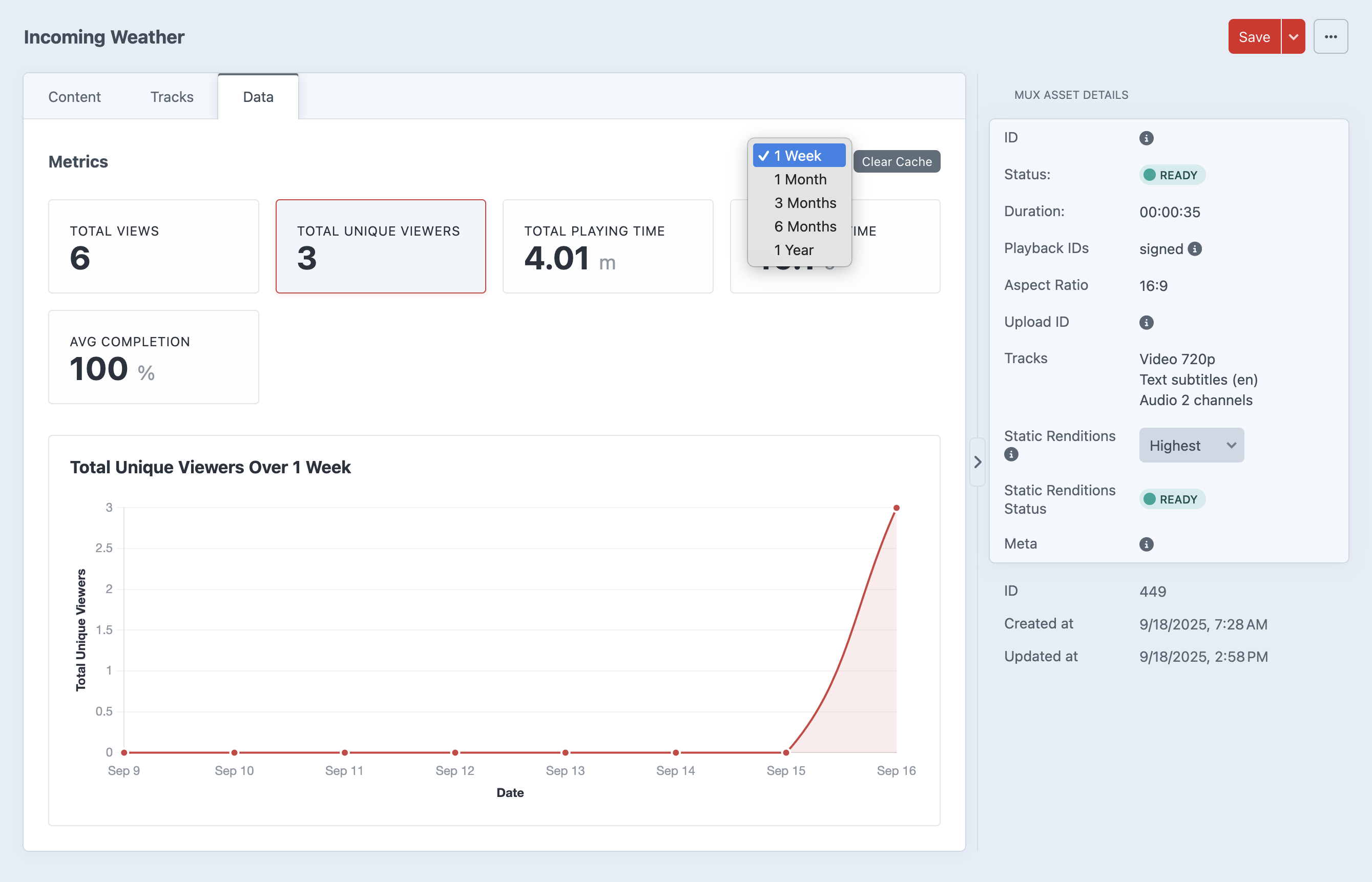 Mux Asset Data